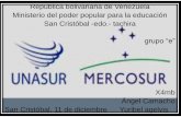 Presentación de diapositivas unasur y mercosur