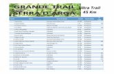 Gtsa 2013   ultra trail