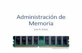 SO - Administración de Memoria