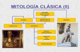 Sistema Mitológico Clásico II