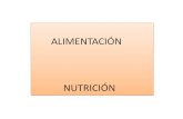 ALIMENTACION Y NUTRICION  unidad de aprendizaje II