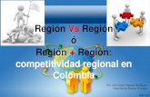 Region vs region o region + region
