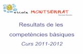 Gràfiques dels resultats de les competències bàsiques 2011-2012