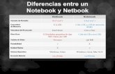 Generacion de los Computadores, Sistemas Operativos y Netbook v/s Notbooks