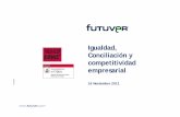 Futuver_Conciliación y competitividad empresarial.buenas prácticas rrhh ayto
