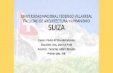 SUIZA, ANALISIS