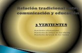 Relacion tradicional entre comunicacion y educacion, Ojeda, Vifano
