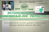 Presentación metodología por proyectos Profesor Rodolfo Mancía 2012