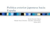 Política exterior japonesa