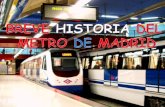 Breve historia del Metro de Madrid