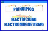 Electricidad y electrónica básica automotriz Prof. J.A.Guillén