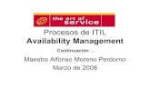 Procesos de itil availability cont_i