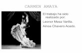 Carmen Amaya