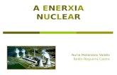 A enerxia nuclear