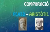 Comparació filosofia Plató i Aristòtil