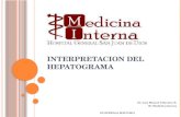 Interpretacion del hepatograma