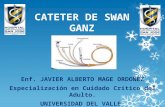 CATETER DE SWAN GANZ ENFERMERIA