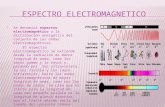 Espectro electromagnetico 1