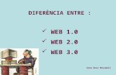 DiferèNcia Web 1.0, 2.0, 3.0