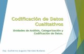 Codifiación y Categorización de Datos Cualitativos