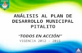 Analisis Plan de desarrollo Pitalito Huila