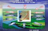 Tema 3 C. Sociales "LA ATMÓSFERA Y EL CLIMA"