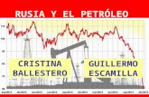 Rusia y el petroleo