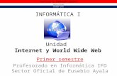 Instituto de Formación Docente Sector Oficial Profesorado en Informática Tema: Internet