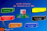 La acción directriz docente en el PEA