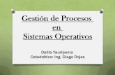 Gestión de procesos en sistemas operativos