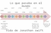 Línea del tiempo Jonathan Swift