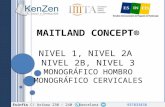 Maitland concept - Todos los niveles en Barcelona