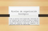 Niveles de organización biológica