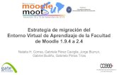 Presentación Estrategia migración EVA a Moodle 2.4