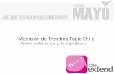 TTrends - Medición de trending topic chile mayo
