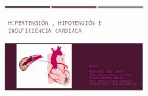 Hipertensión , hipotensión e insuficiencia cardiaca