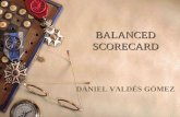 Balance scorecard