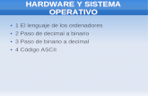 Pdf hardware y sistema operativo