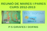 REUNIÓ PARES I 5 2012-2013