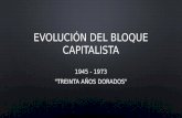 Trabajo historia:Evolución bloque capitalista