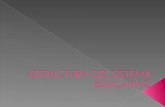 Estructura del sistema educativo por Norma Alexandra Fiallos