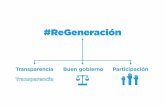 La apuesta por la #ReGeneración del PP de Alicante