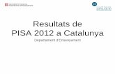 Resultats de PISA 2012 a Catalunya