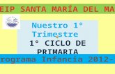Buenas Prácticas 1º ciclo Educación Primaria CEIP Santa Mª del Mar