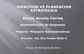 Dirigir y controlar los elementos de la organización-Eliana Acosta Correa