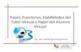 Papel, funciones, habilidades del tutor virtual