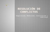 Resolución de conflictos