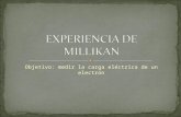 Experiencia De Millikan[1]