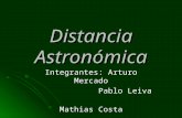 Distancia AstronóMica