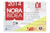 Norabidea 2014:  Encuesta sobre la Importancia de la Innovación en las Empresas de Bizkaia - informe completo
